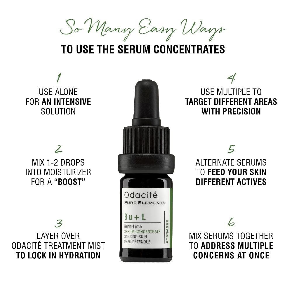 Bu+L | Sagging Skin - Serum